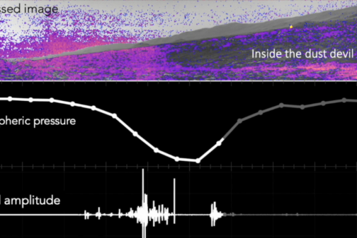 Le son d’un tourbillon de poussière martien capturé par le microphone de SuperCam sur Persévérance