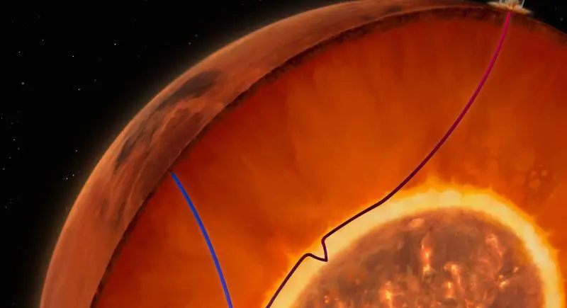 Un impact de météorite révèle de nouvelles connaissances de Mars